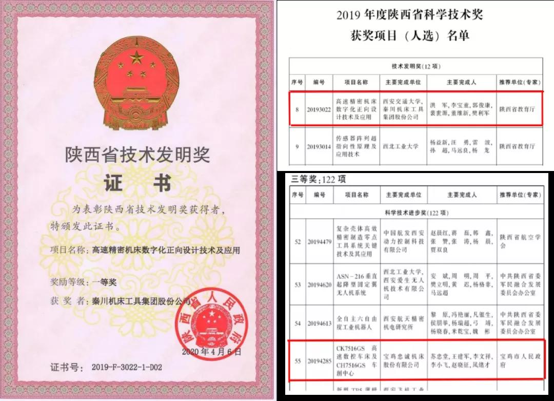 戮力同心 再创秦川“加速度”(图3)